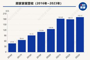 凯恩生涯阵阿森纳已进16球 只有对莱斯特城和埃弗顿时更多